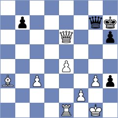 Gonzalez Guedes - Montero Martinez (chess.com INT, 2025)