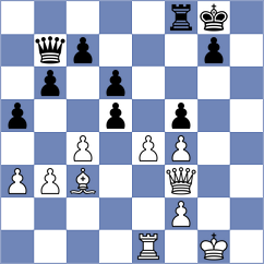 Fang - Zhang (Shanghai CHN, 2024)