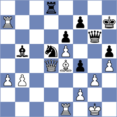 Fernandez Lozano - Hernandez Garcia (Badalona, 1994)