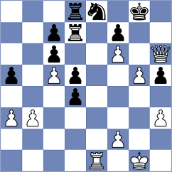 Betschart - Sherwin (Zuerich, 1996)