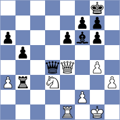 Jakovljevic - Akshit (chess.com INT, 2024)