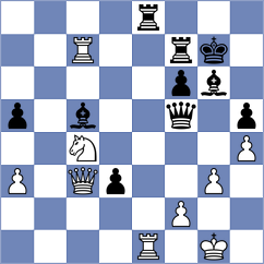 Maltsevskaya - Mkrtchyan (FIDE Online Arena INT, 2024)
