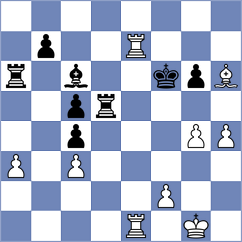 Gonzalez Canto - Fernandez Lopez (Valencia, 2004)