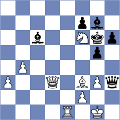 Maghsoodloo - Murtazin (chess.com INT, 2024)
