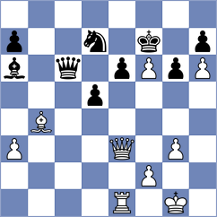 Sadykov - Shipov (chess.com INT, 2021)