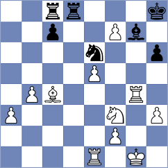 Milosevic - Kijanovic (Serbia, 2012)