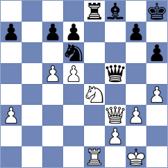 Alcala Gonzalez - Kozlov (Barcelona ESP, 2025)
