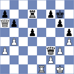Tay - Jiang (Chess.com INT, 2020)