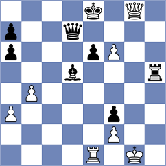 Molnar - Kozma (Hungary, 2010)