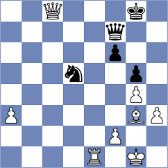 Puzyrevsky - Manukian (chess.com INT, 2025)