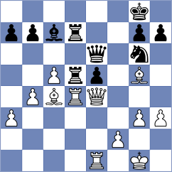 Novik - Jensen (chess.com INT, 2022)