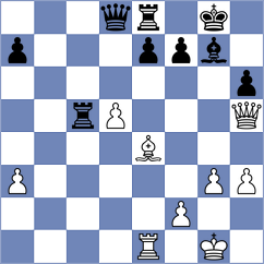 Schulze - Bortnyk (chess.com INT, 2023)