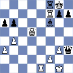 Poltorak - Aliaga Fernandez (chess.com INT, 2022)