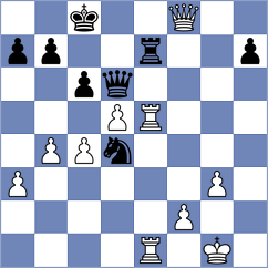 Drozdowski - Meissner (chess.com INT, 2025)