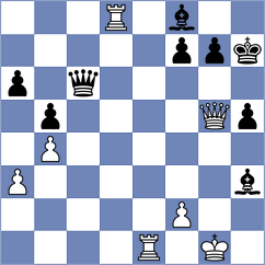 Zaderman - Patel (New York USA, 2024)