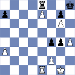 Tustanowski - Keller (chess.com INT, 2025)