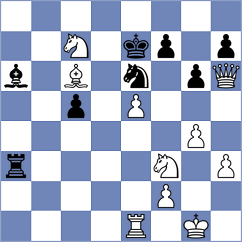 Martinez Ramirez - Kretchetov (chess.com INT, 2022)