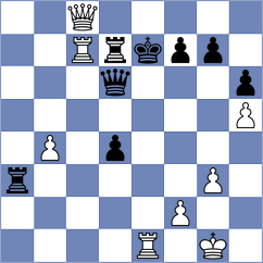Mardov - Svane (chess.com INT, 2025)