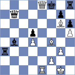 Rusan - Pandey (Chess.com INT, 2021)