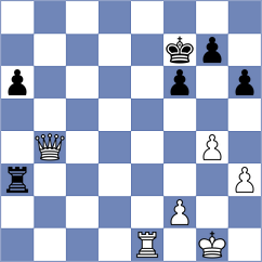 Chomienne - Kosciusko (Europe Echecs INT, 2021)