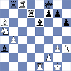 Lputian - Zvjaginsev (Poikovsky, 2001)