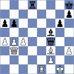 Alikulov - Calvo Gonzalez (chess.com INT, 2025)