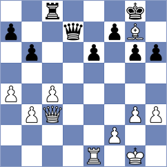 Kraus - Gubajdullin (chess.com INT, 2021)