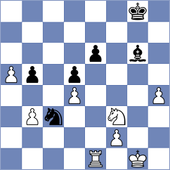 Le Tuan Minh - Ilinca (chess.com INT, 2025)