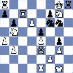 Arabidze - Kjaergaard Jensen (chess.com INT, 2025)