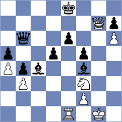 Tabatabaei - Rychkov (Chess.com INT, 2020)