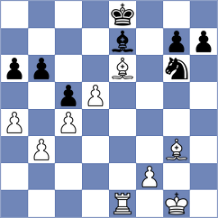 Kobo - Baradaran Tamadon (chess.com INT, 2025)