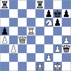 Golubovic - Gelman (chess.com INT, 2025)