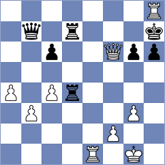 Khamdamova - Balavignan (chess.com INT, 2025)