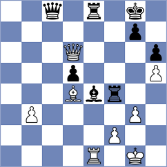 Legenia - Janaszak (chess.com INT, 2022)