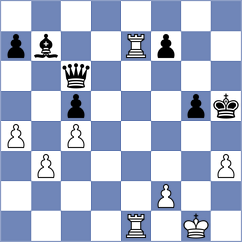 Uphoff - Turel (Rosenheim GER, 2024)