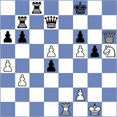 Deac - Martin Fuentes (chess.com INT, 2025)