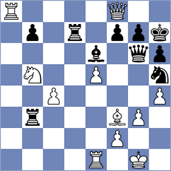 Olafsson - Novikov (chess.com INT, 2023)