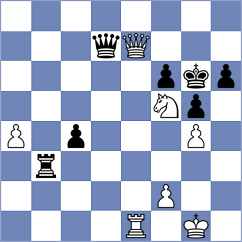 Yu - Duda (chess.com INT, 2025)