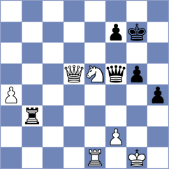 Kollars - Gabrielian (chess.com INT, 2023)