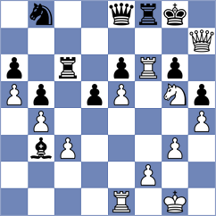 Praggnanandhaa - Rychkov (Chess.com INT, 2020)