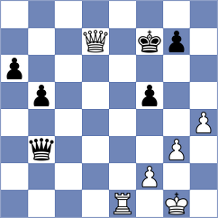 Antolak - Eynullaeva (chess.com INT, 2024)