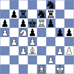 Zippel - Sherstnyov (Lauf, 2004)