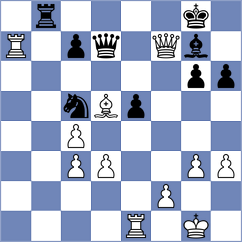Stribuk - Shukhman (chess.com INT, 2025)