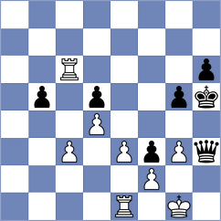 Zorenko - Slastikhin (St Petersburg RUS, 2022)