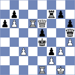 Tharushi - Crocker (chess.com INT, 2023)