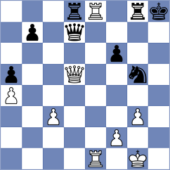 Zwahr - Anishka (chess.com INT, 2025)