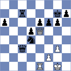 Shevchenko - Masague Artero (chess.com INT, 2025)