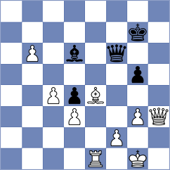 Ter Sahakyan - Cunha (chess.com INT, 2024)