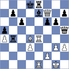 Wong - Yelisieiev (Munich GER, 2025)