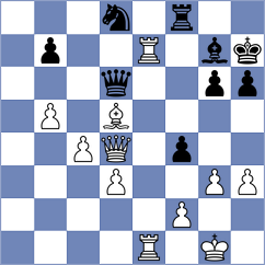 Kozlov - Logozar (chess.com INT, 2025)